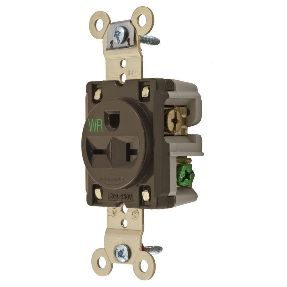 WR RCPT, IND GRD, 20A 250V, 6-20R, BR