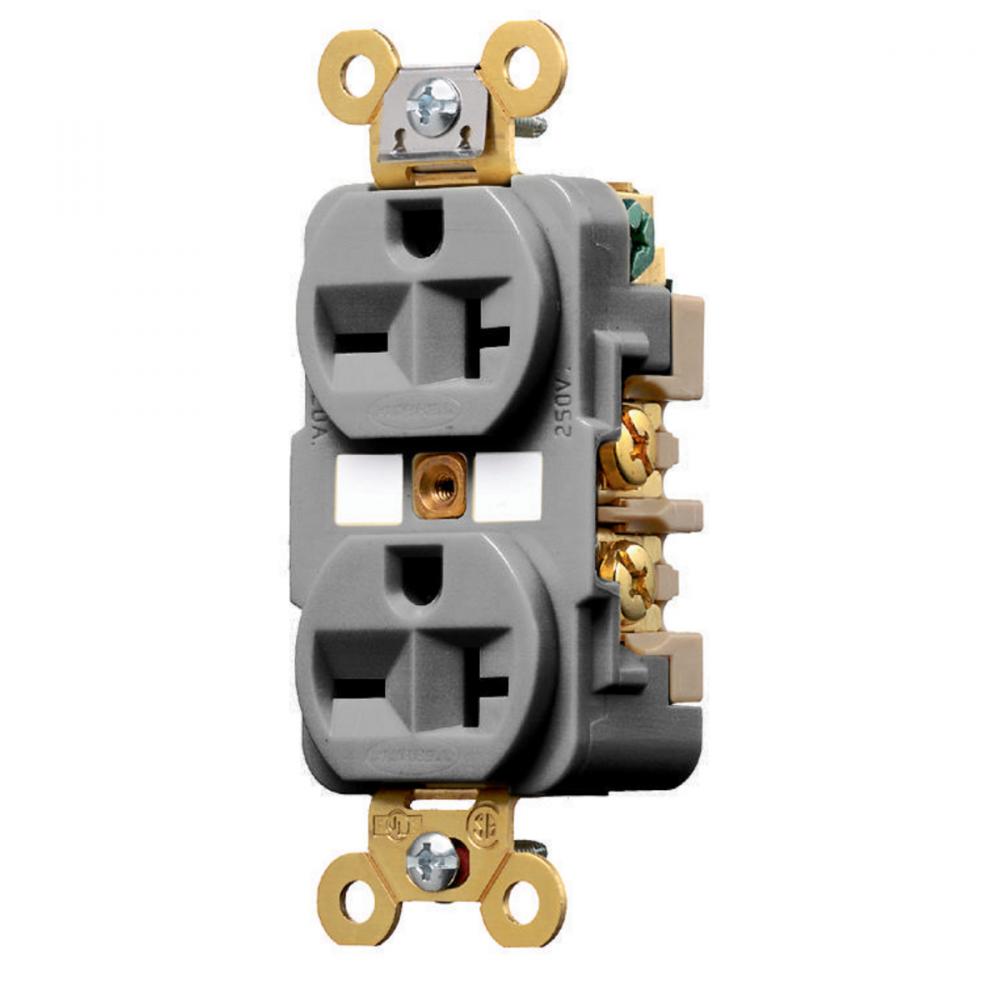 DUP RCPT, HD IND GRD, 20A 250V,6-20R,GY