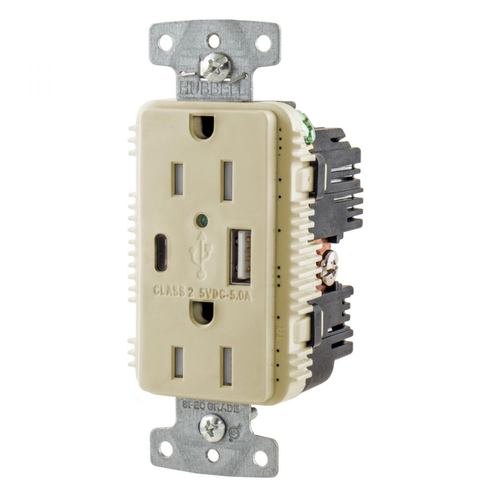 RCPT DUP 15A 125V 5A 5V USB PORT AC I