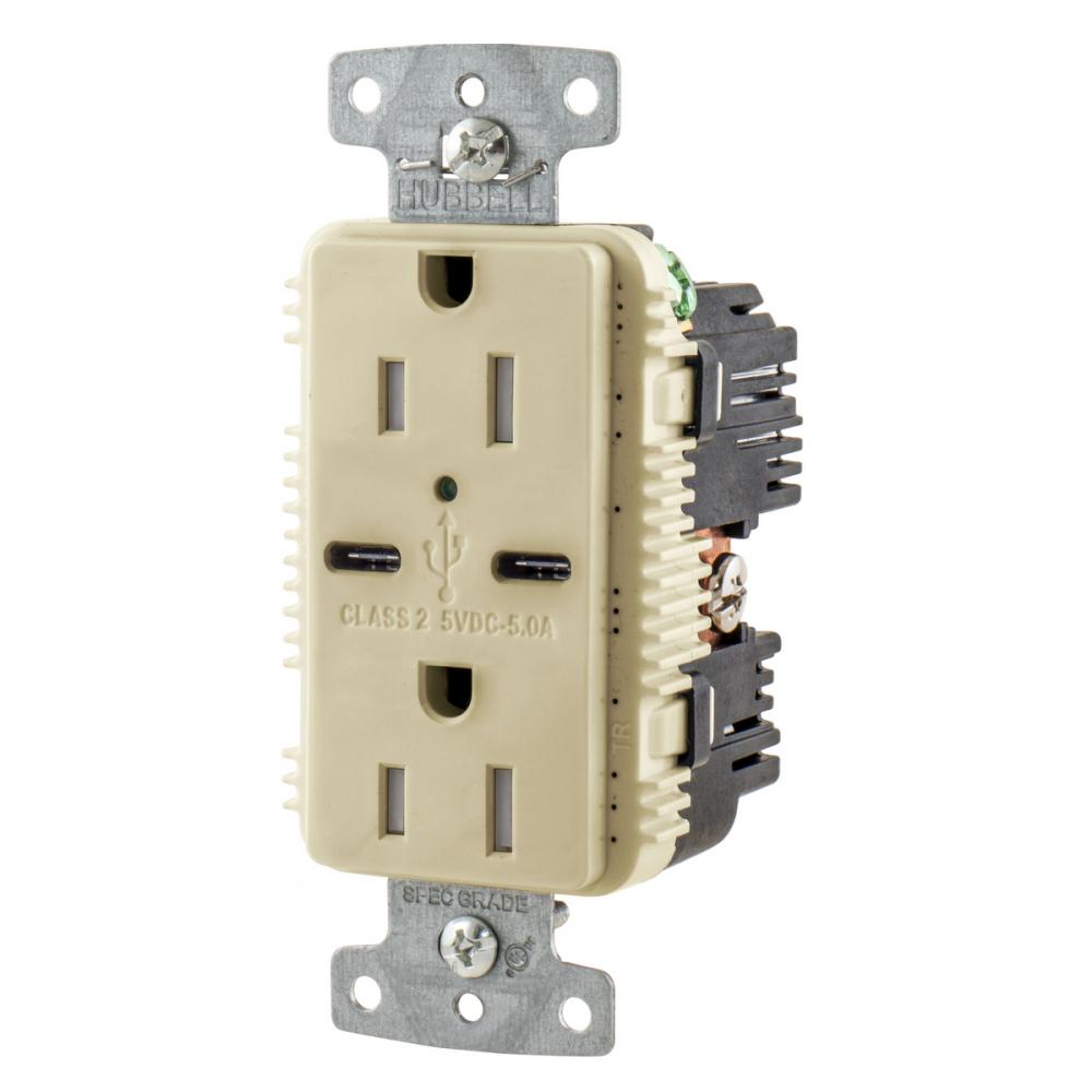 RCPT DUP 15A 125V 5A 5V USB PORT C I